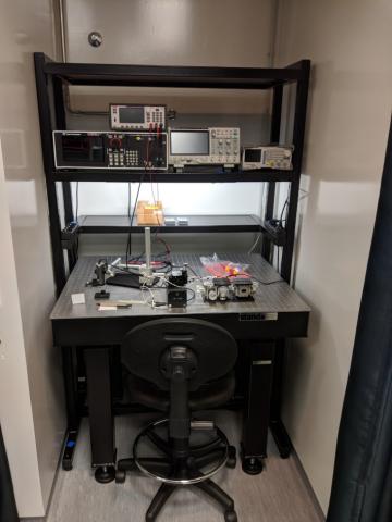 INL - BioNano Photonics Laboratory