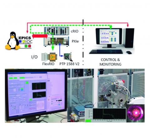 Instrumentation and control for large scientific facilities