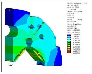 Mechanical simulation of a first of a kind double aperture superconducting quadrupole
