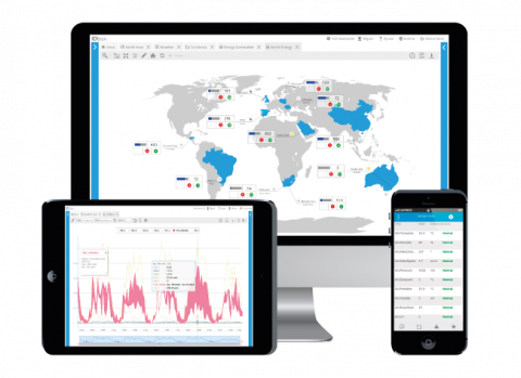Dashboards for data-driven decision-making