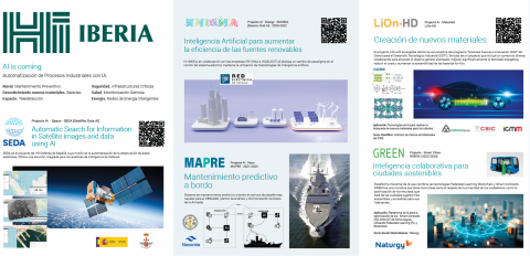 HI Iberia IA projects presentation