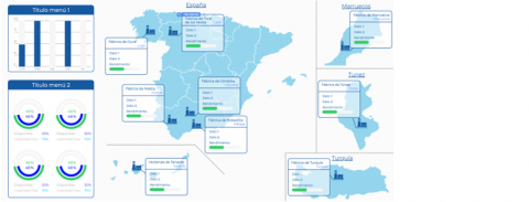 Complex data visualization