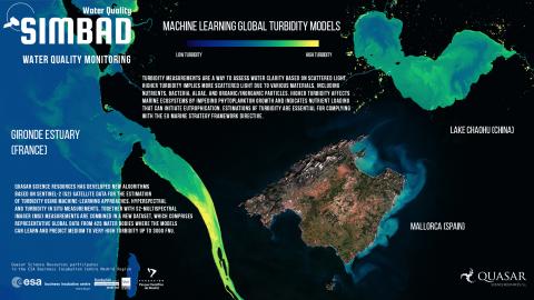 Global turbidity model