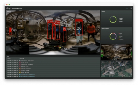 Specialized software platform for the control and operation of complex cyber-physical systems, including sensors, IoT, robots, and other unmanned vehicles