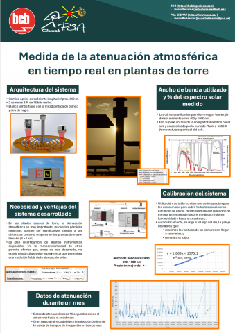 Poster medida de atenuación atmosférica